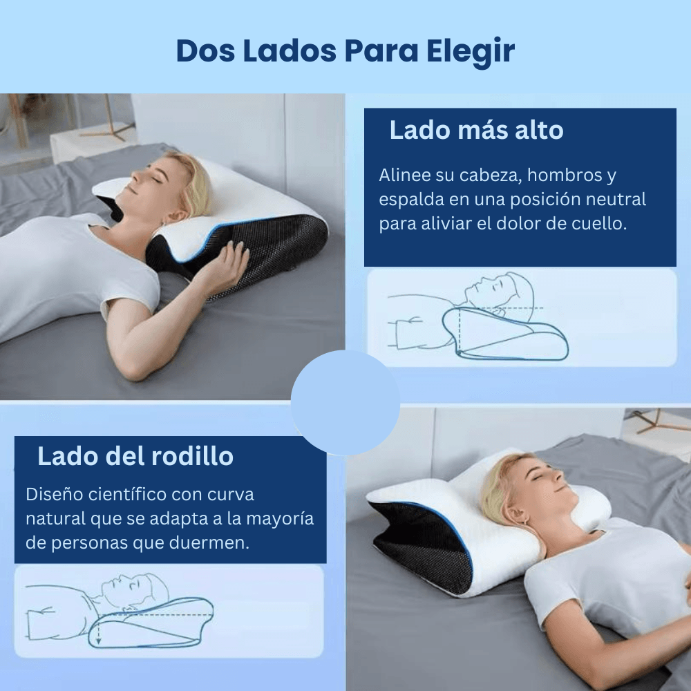 NatuConfort™- Almohada Ortopédica
