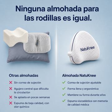 NatuKnee - Orthopedic knee pad