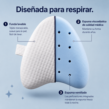 NatuKnee - Orthopedic knee pad