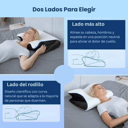 NatuConfort™- Almohada Ortopédica