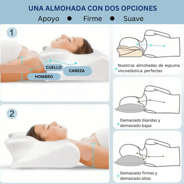 NatuConfort- Orthopedic Pillow