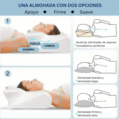 NatuConfort™- Almohada Ortopédica