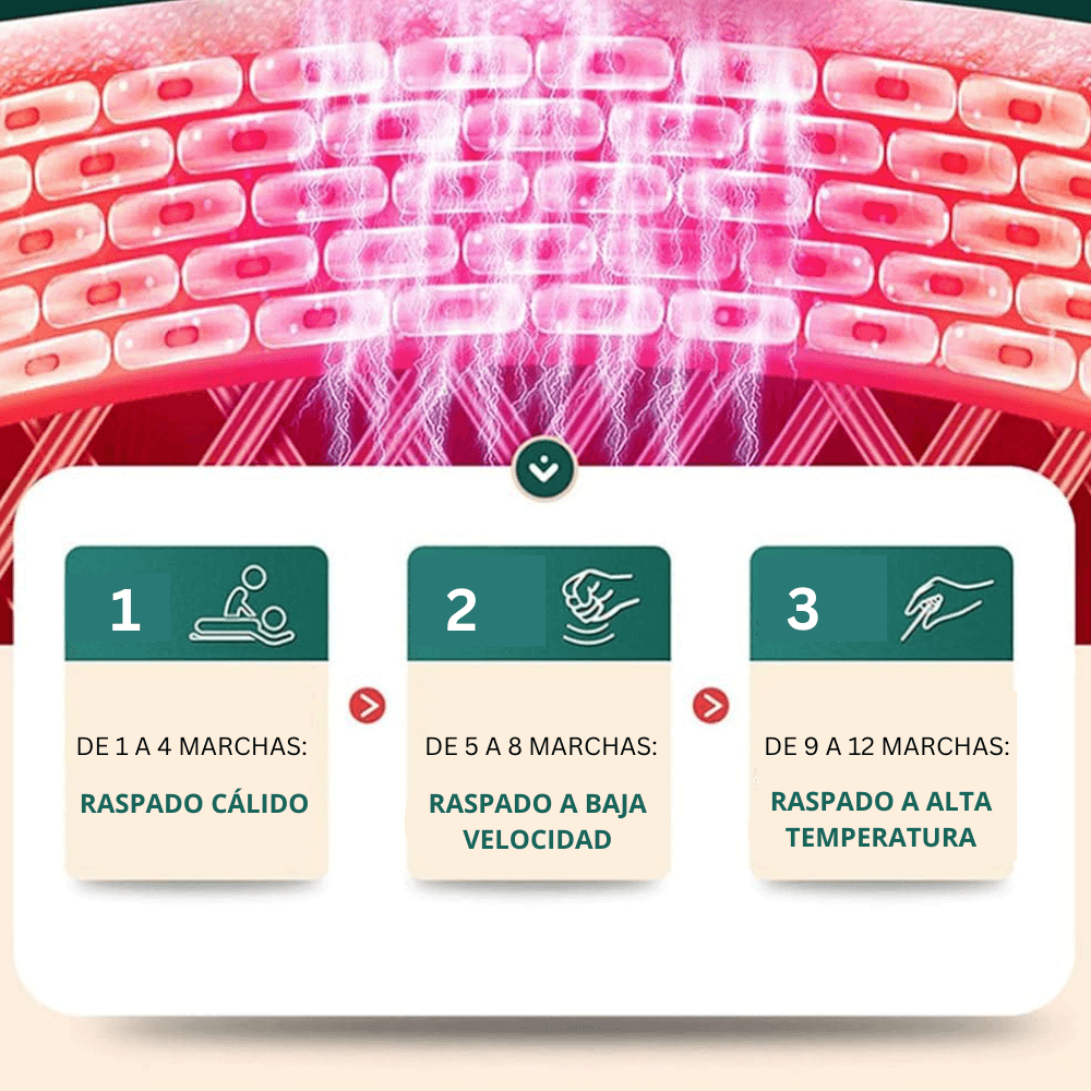 Masajeador anticelulítico con succión al vacío